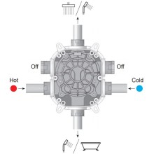 Скрытая часть Ravak R-box Vari X070139