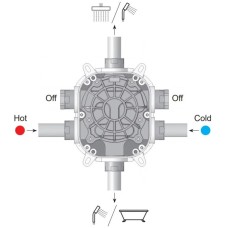 Скрытая часть Ravak R-box Vari X070139