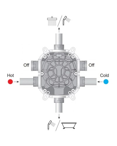 Скрытая часть Ravak R-box Vari X070139