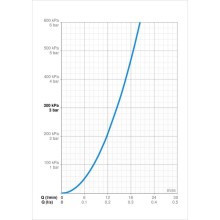 Скрытая монтажная часть Oras Alessi 8586