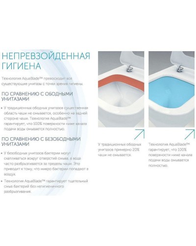 Унитаз компакт Ideal Standard Tesi T008701 без бачка и сиденья