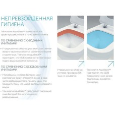 Унитаз компакт Ideal Standard Connect E042901 без бачка и сиденья