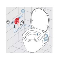 Унитаз компакт Ideal Standard Connect E781801 без бачка и сиденья