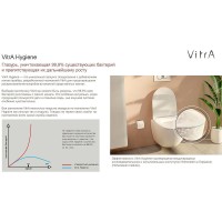 Унитаз компакт Vitra Serenada 9722B003-7203 с бачком и сиденьем Микролифт