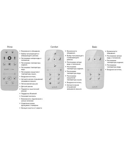 Унитаз биде Vitra V-Care Basic 5674B003-6193 подвесной с сиденьем Микролифт
