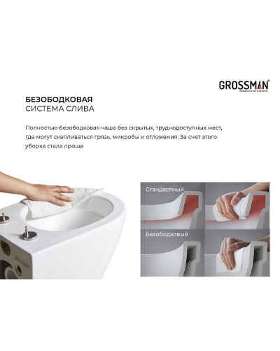 Унитаз Grossman GR-4483SQ подвесной Белый глянцевый с сиденьем Микролифт