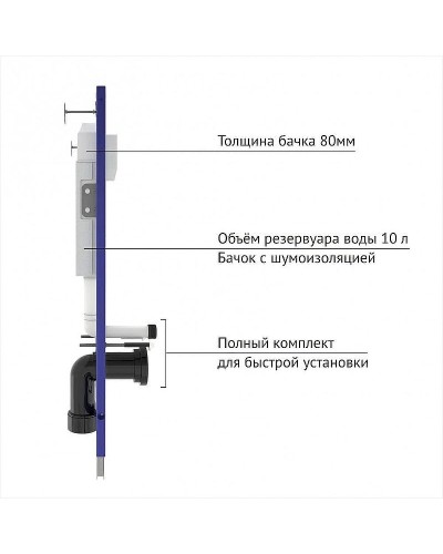 Комплект унитаза Koller Pool Orion OR-0515-RW с инсталляцией Berges Wasserhaus Novum L5 040215 с сиденьем Микролифт и Черной матовой клавишей смыва