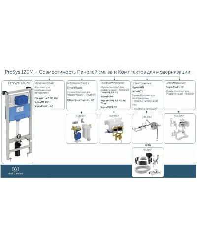 Комплект унитаза с инсталляцией Ideal Standard I.Life B I001401 с сиденьем Микролифт