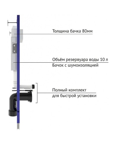 Комплект унитаза SantiLine SL-5005 с инсталляцией Berges Novum L5 040215 с сиденьем Микролифт и Черной матовой клавишей смыва