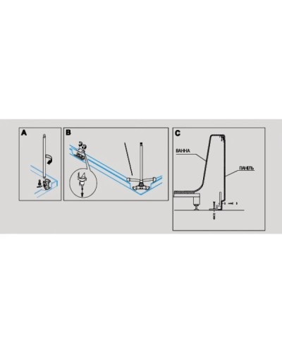 Универсальный установочный комплект для 2-х панелей прямоугольной акриловой ванны Cezares CZR-SCR-FIX-KIT