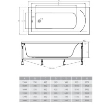 Акриловая ванна 160х70 см Alpen Alaska AVB0002