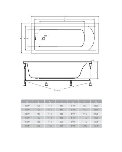 Акриловая ванна 160х70 см Alpen Alaska AVB0002