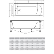 Акриловая ванна 150х70 см Alpen Alaska AVB0001
