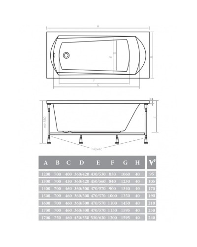 Акриловая ванна 140х70 см Alpen Diana AVP0041