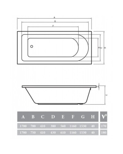 Акриловая ванна 170х70 см Alpen Fontana AVB0007