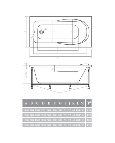 Акриловая ванна 150х70х40 см Alpen Karmenta AVP0002