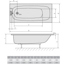 Акриловая ванна 160х70 см Alpen Laura 24611