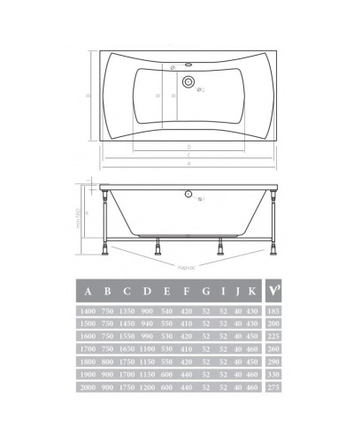 Акриловая ванна 170х75х46 см Alpen Luna AVP0008