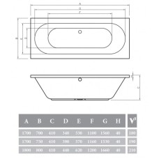 Акриловая ванна 170х70 см Alpen Montana AVB0009