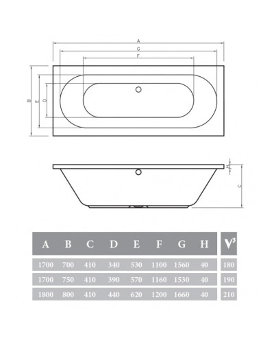 Акриловая ванна 170х70 см Alpen Montana AVB0009