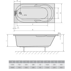 Акриловая ванна 160х75 см Alpen Mirela 40111