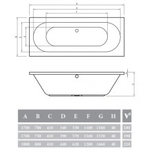 Акриловая ванна 180х80 см Alpen Montana AVB0011