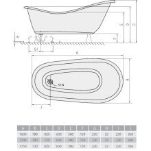 Акриловая ванна 160х73 см Alpen Rectime 37112