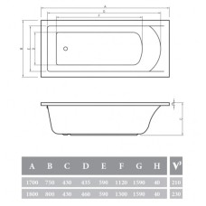 Акриловая ванна 170х75х43 см Alpen Venera AVP0035