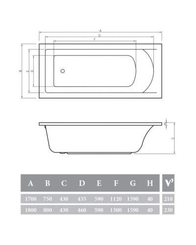 Акриловая ванна 170х75х43 см Alpen Venera AVP0035