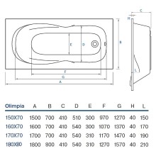 Акриловая ванна Koller Pool Olimpia 160x70 без гидромассажа