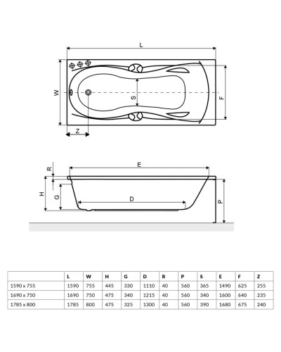 Акриловая ванна 159x75,5 см Excellent Canyon WAEX.CNN16WH