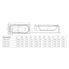 Акриловая ванна 159,5х70,5 см Excellent Sekwana WAEX.SEK16WH