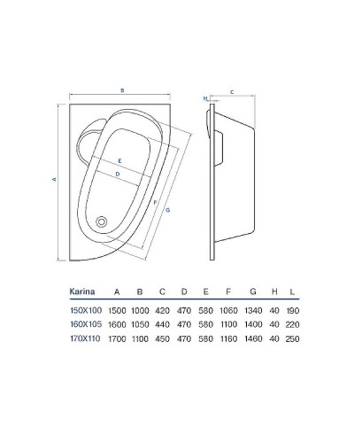 Акриловая ванна Koller Pool Karina 160х105 L без гидромассажа