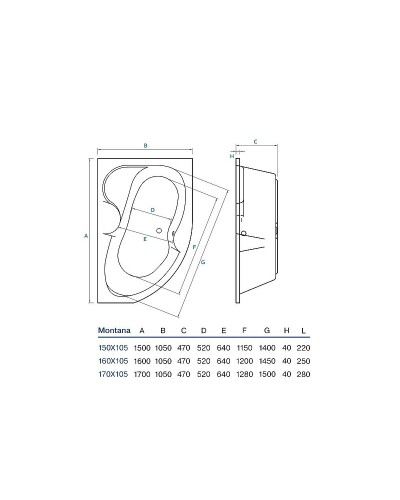 Акриловая ванна Koller Pool Montana 150х105 R без гидромассажа