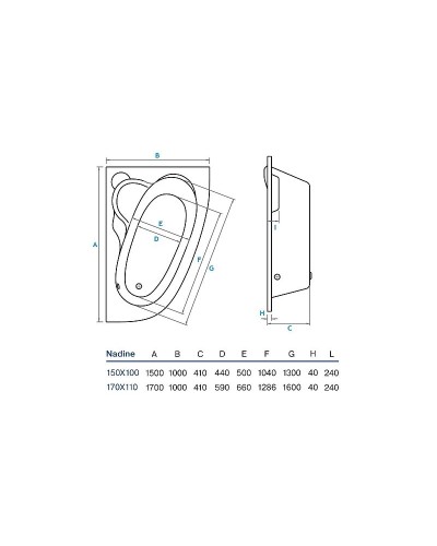 Акриловая ванна Koller Pool Nadine 150х100 R без гидромассажа