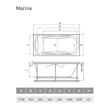 Акриловая ванна Relisan Marina 170x75 Гл000008874 без гидромассажа