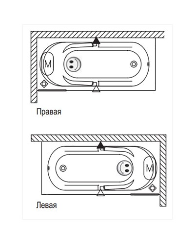 Акриловая ванна Riho Future 170x75 B073001005 (BC2800500000000) без гидромассажа