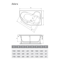 Акриловая ванна 160х100 см L Relisan Adara GL000013733