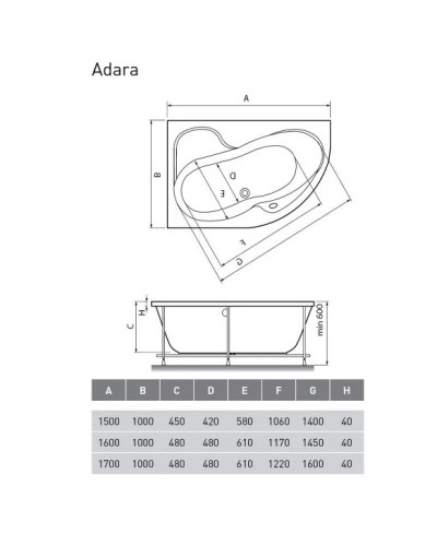 Акриловая ванна 160х100 см R Relisan Adara GL000013734