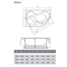 Акриловая ванна 170х100 см L Relisan Adara GL000013731