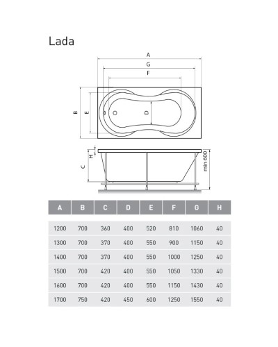 Акриловая ванна 150х70 см Relisan Lada GL000000540