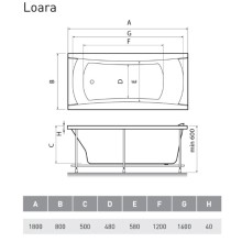 Акриловая ванна 180х80 см Relisan Loara GL000011735
