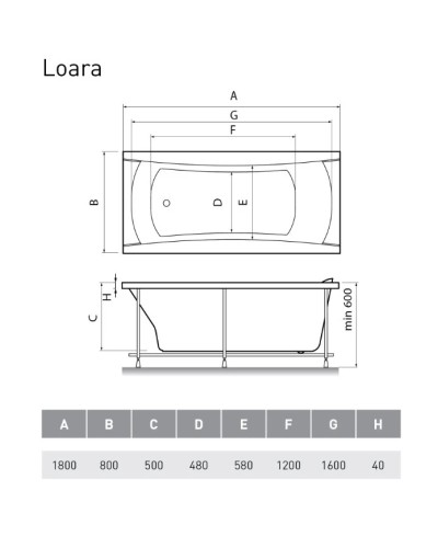 Акриловая ванна 180х80 см Relisan Loara GL000011735