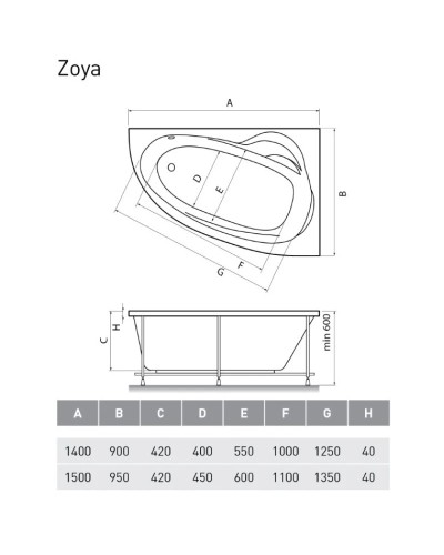 Акриловая ванна 150х95 см L Relisan Zoya GL000001462