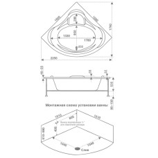 Акриловая ванна 160х160 см Bas Мега B00024