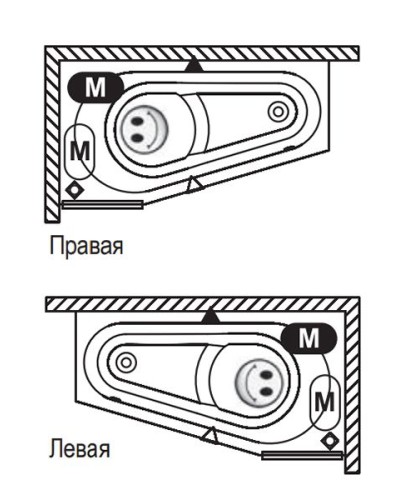 Акриловая ванна Riho Delta 150x80 B066001005 (BB8000500000000) R без гидромассажа