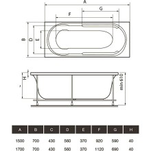 Акриловая ванна Relisan Eco Plus Прага 150x70 Гл000022032 без гидромассажа