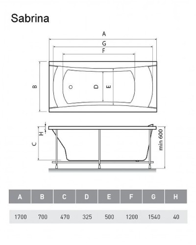 Акриловая ванна Relisan Sabrina 170x70 Гл000024804 без гидромассажа