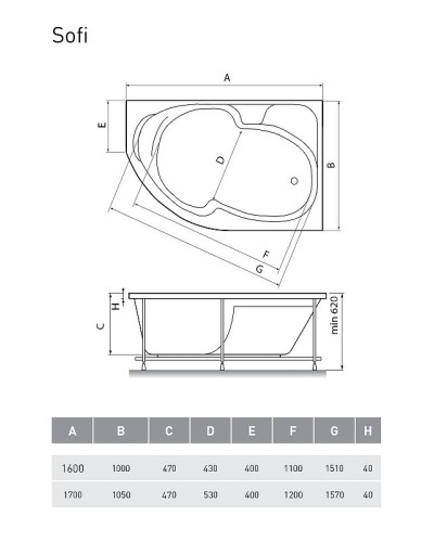 Акриловая ванна Relisan Sofi 160x100 R Гл000023832 без гидромассажа