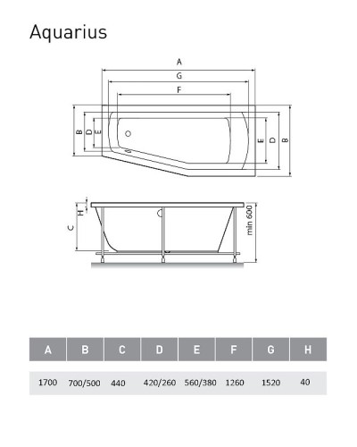 Акриловая ванна Relisan Aquarius 170x70 R Гл000023278 без гидромассажа